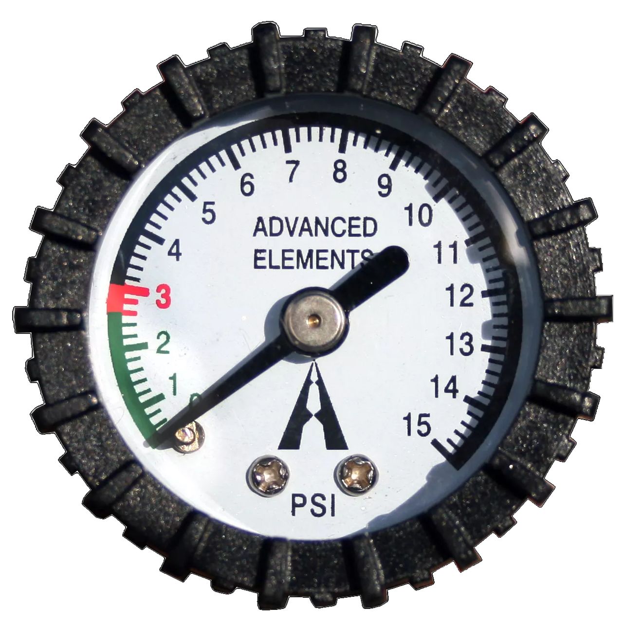 Gauges