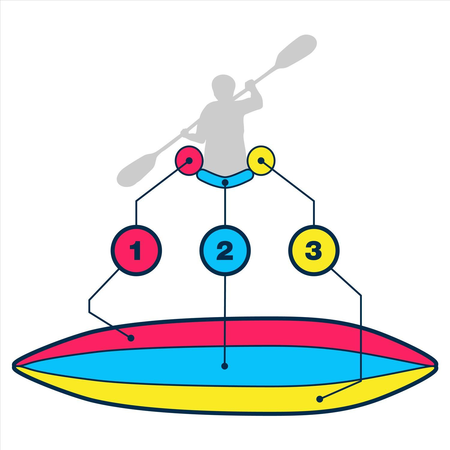 385ft FastTrack™ V-bottom