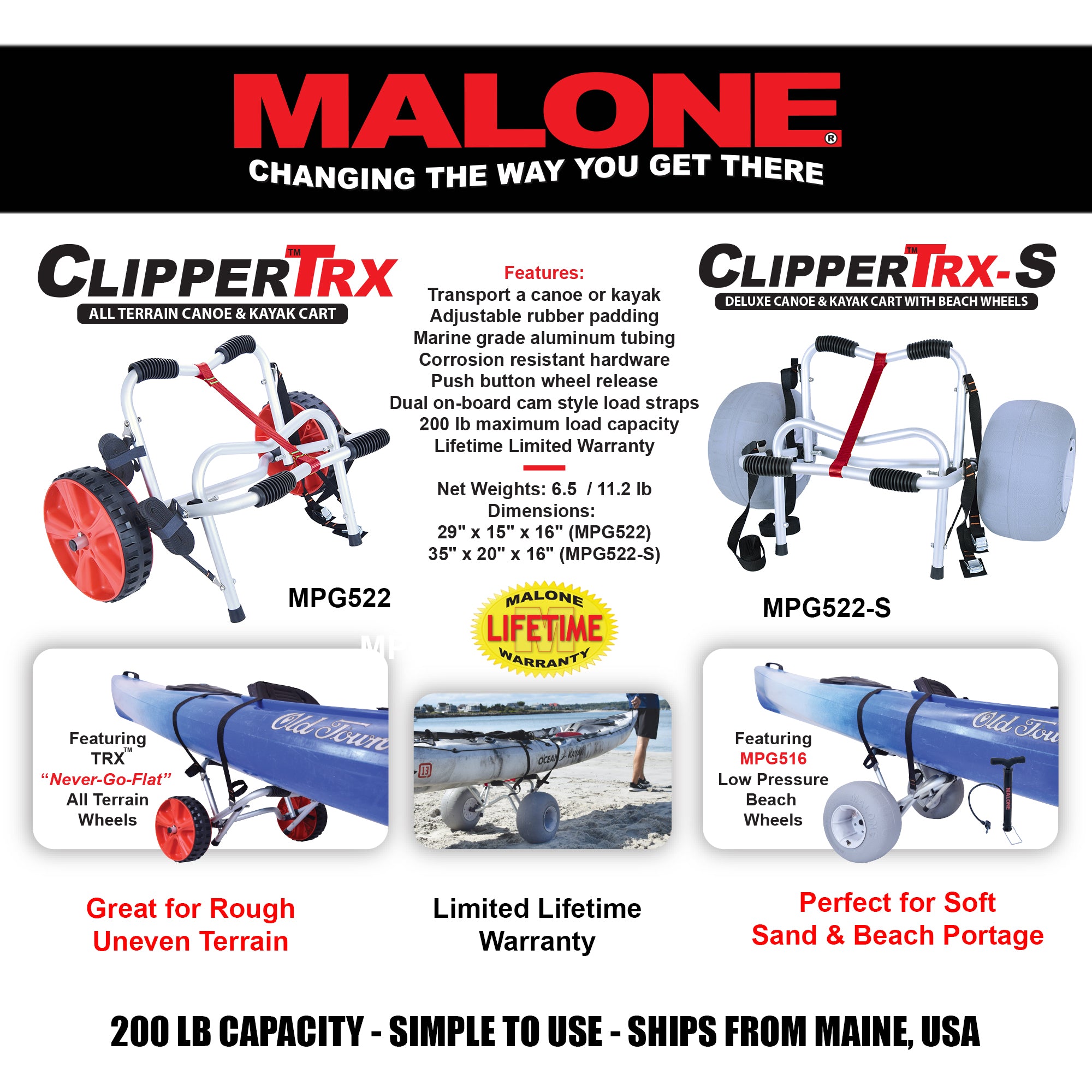 ClipperTRX Deluxe Kayak/Canoe Cart - No-Flat Tires
