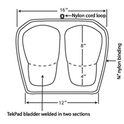 Classic Paddling Cushion Diagram