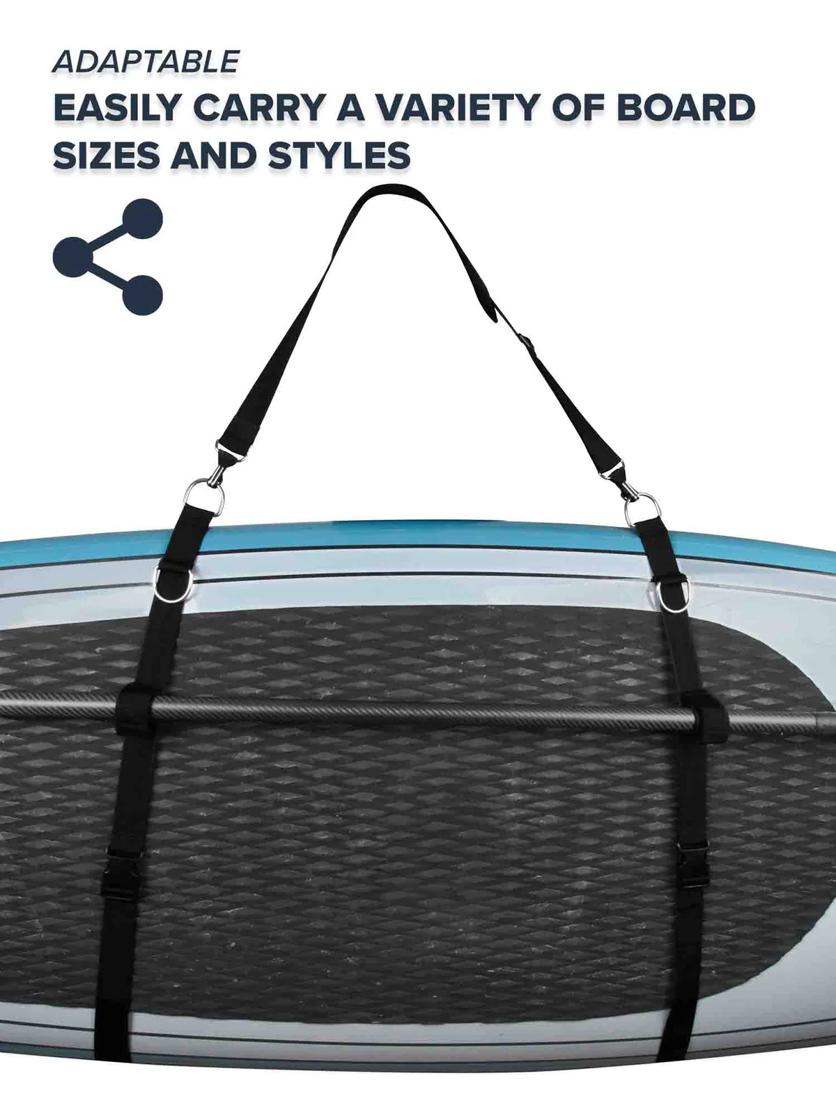 Stand Up Paddle (SUP) Board Carry Straps