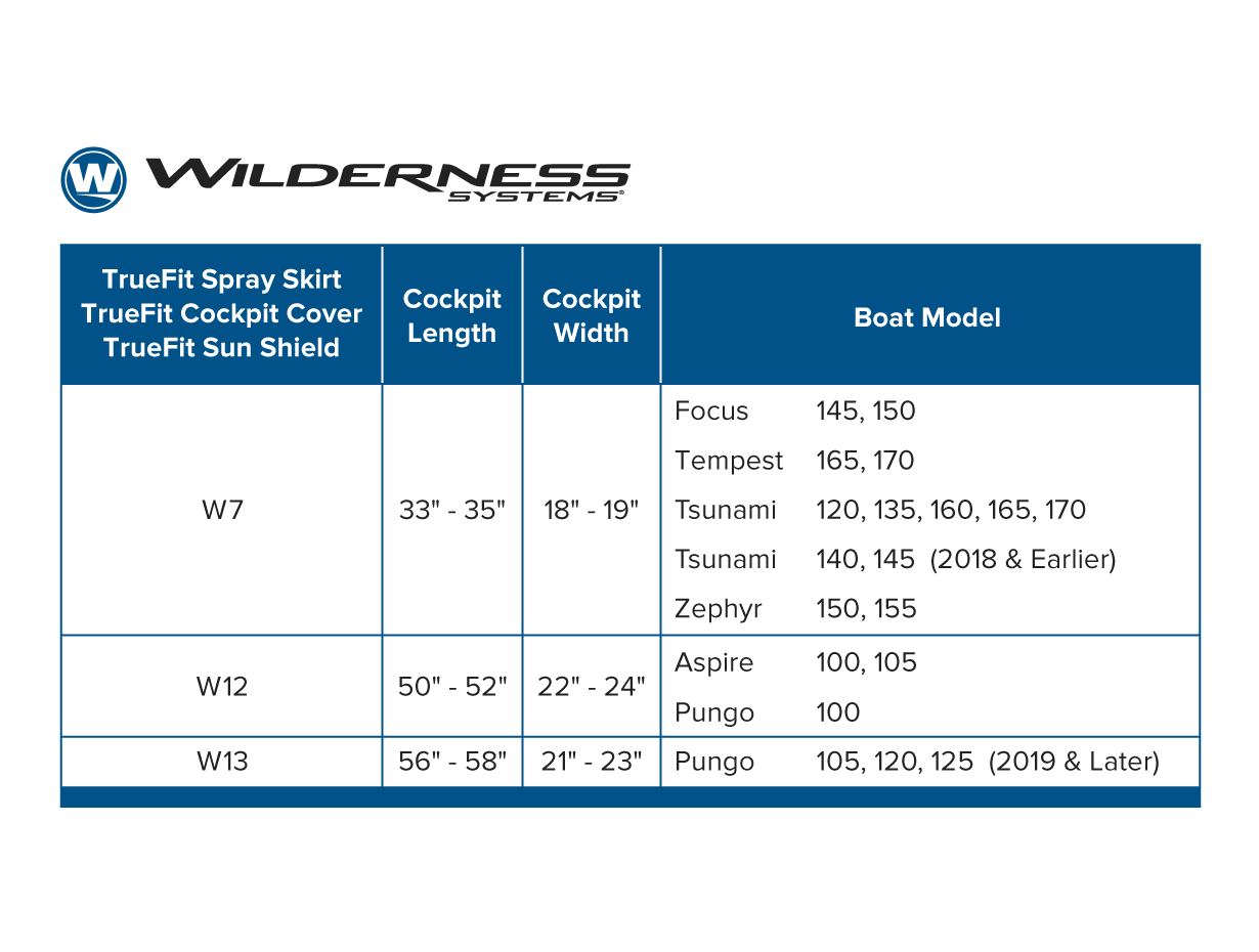 Truefit Sun Shield - sizing chart